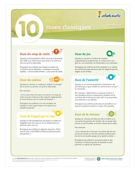 Fiche - Ruses classiques