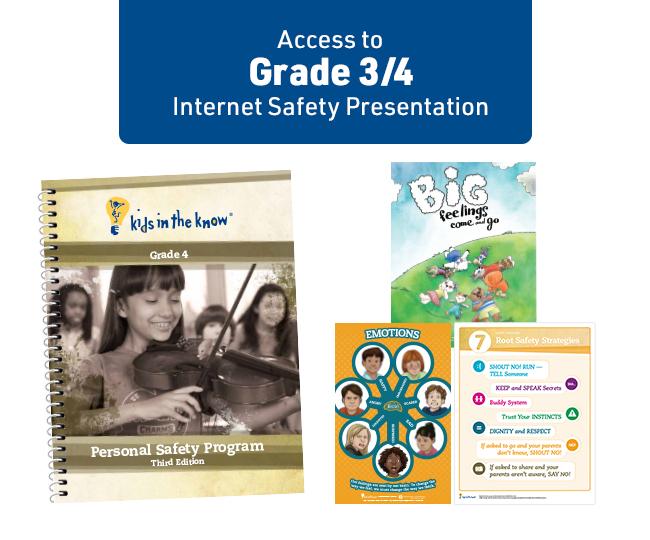 Grade 4 Kit (3rd Edition)